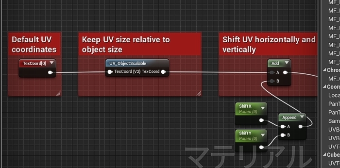 Ue4 我々はchenjesu W C A Blog